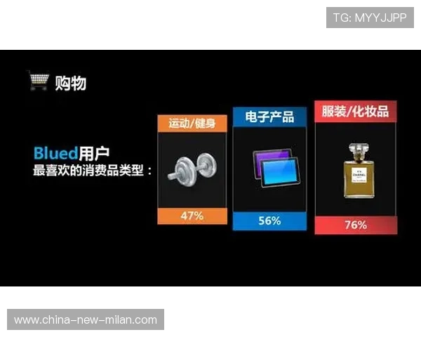 2026年篮球联赛青训营社群活动影响力白皮书发布,青少年篮球俱乐部招生